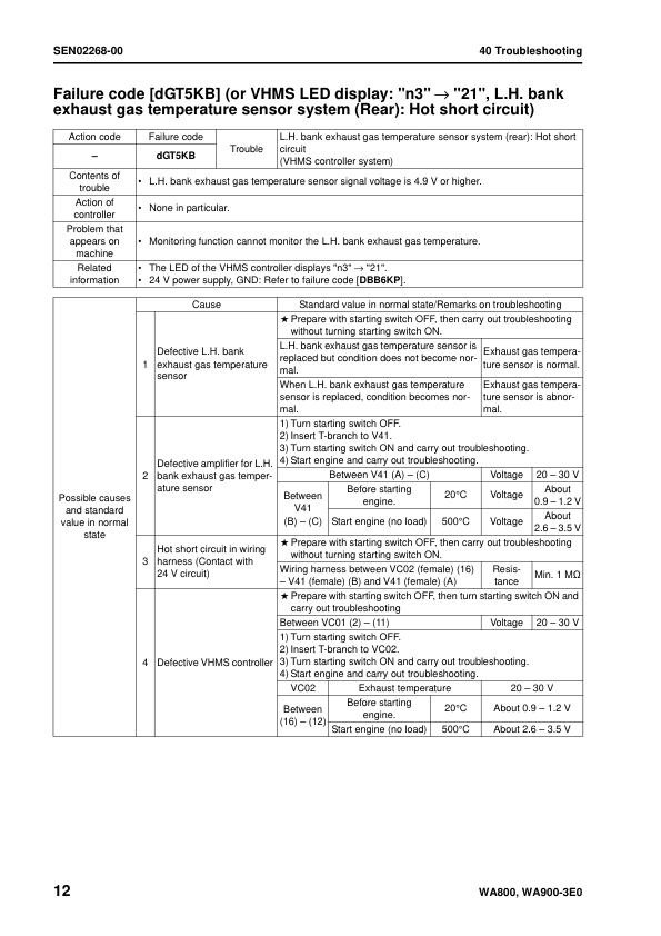 Komatsu WA800-3E0 WA900-3E0 Wheel Loader Workshop Manual SN 70001 60001 and UP - Image 17