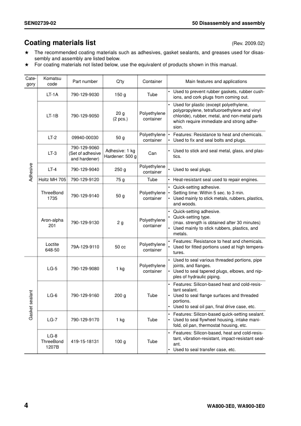 Komatsu WA800-3E0 WA900-3E0 Wheel Loader Workshop Manual SN 70001 60001 and UP - Image 12