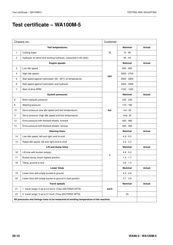 Komatsu WA90-5 WA100M-5 Wheel Loader Workshop Manual SN 5051 and UP - Image 9