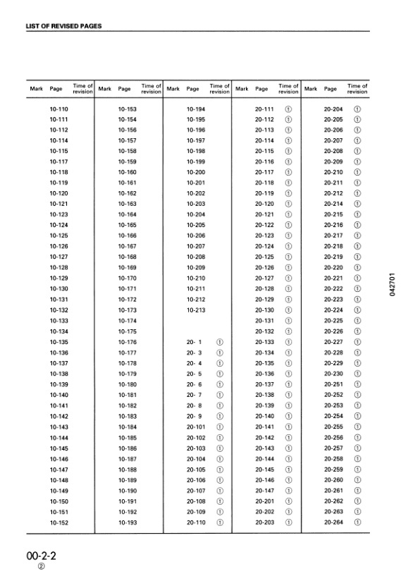 Komatsu WA900-1 Wheel Loader Workshop Manual SN 10001 and UP - Image 5
