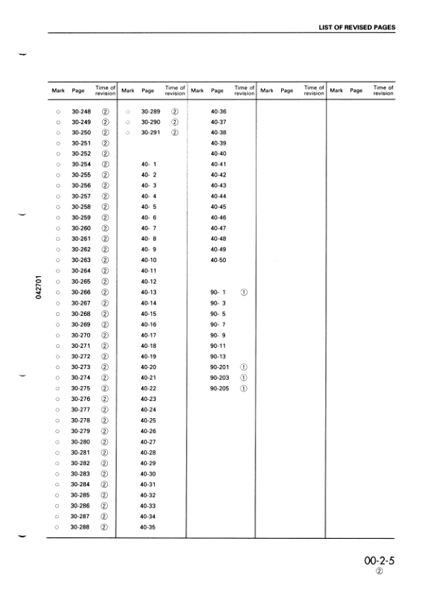 Komatsu WA900-1 Wheel Loader Workshop Manual SN 10001 and UP - Image 8