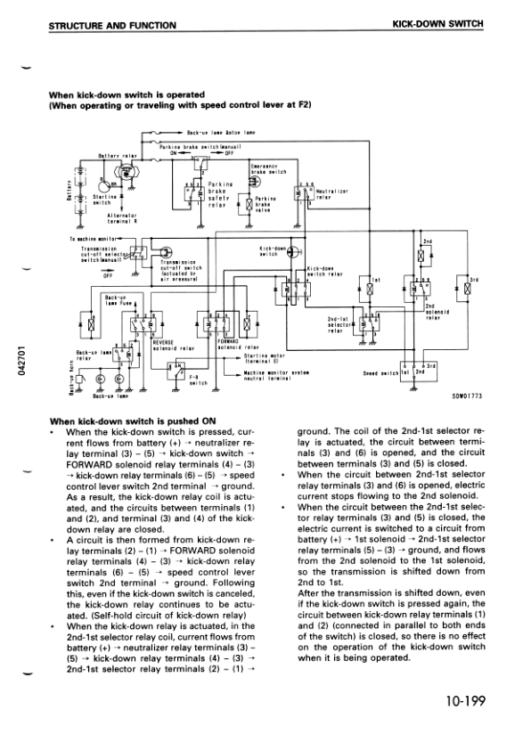 Komatsu WA900-1 Wheel Loader Workshop Manual SN 10001 and UP - Image 13
