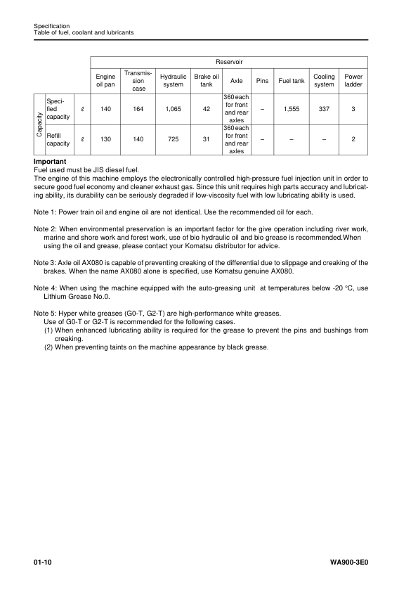 Komatsu WA900-3E0 Wheel Loader Workshop Manual SN 60079 and UP - Image 10