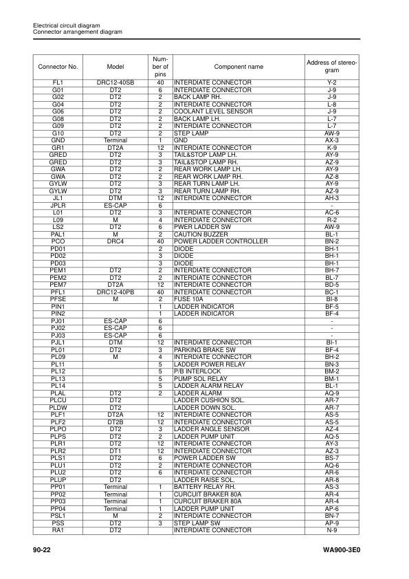 Komatsu WA900-3E0 Wheel Loader Workshop Manual SN 60079 and UP - Image 9