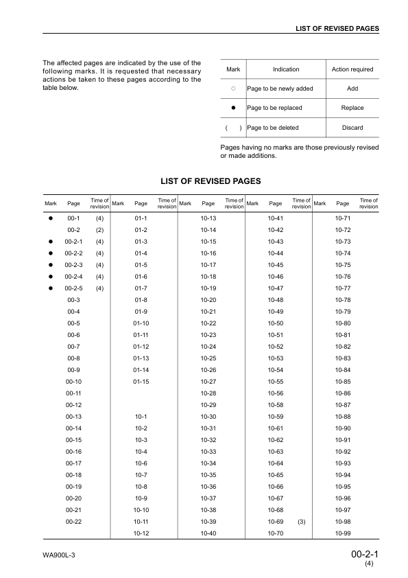 Komatsu WA900L-3 Avance Wheel Loader Workshop Manual SN 52001 and UP - Image 4