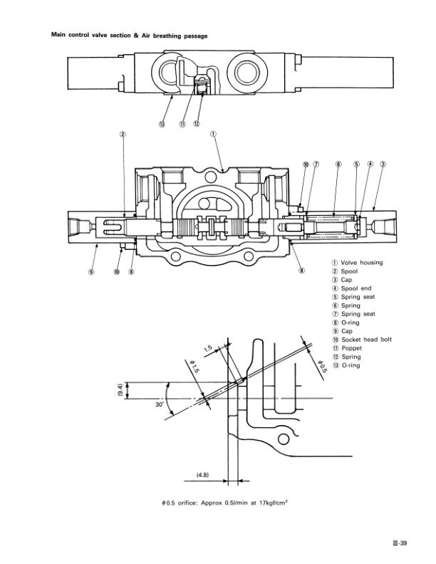 Kubota KX36 KX41 KX61 KX91 KX121 KX151 Excavator Workshop Manual - Image 14
