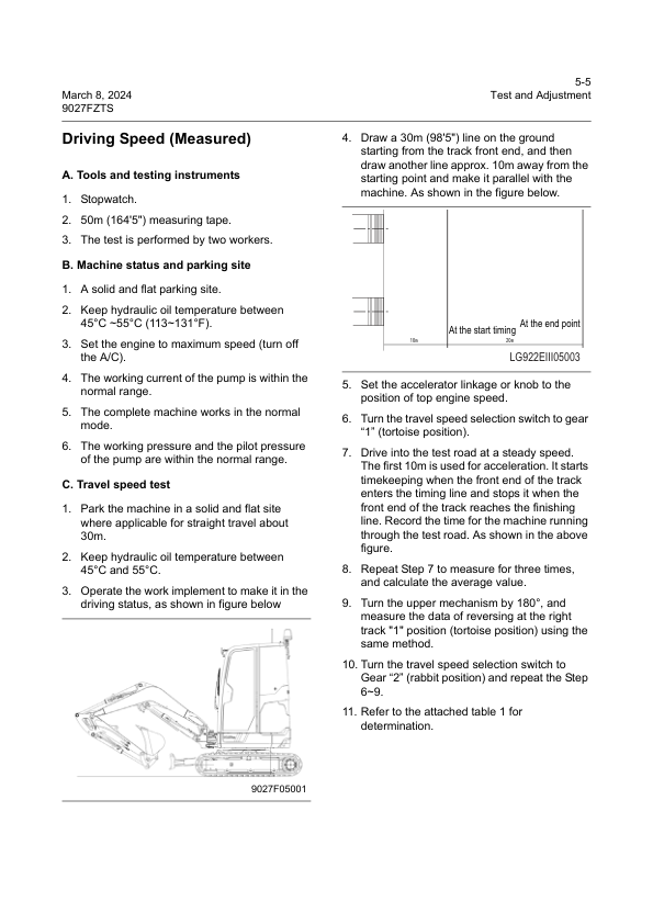 LiuGong 9027FZTS Hydraulic Excavator Service Manual - Image 9