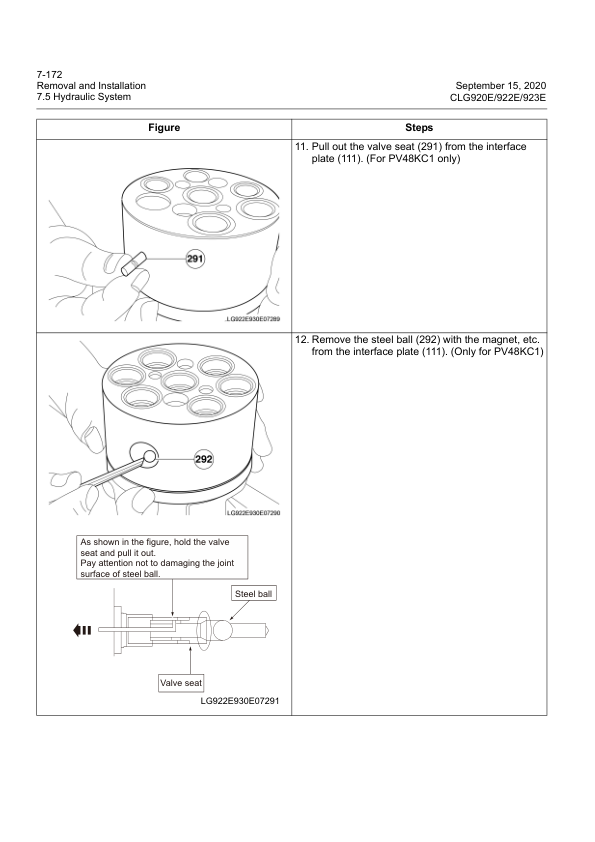 LiuGong CLG920E 922E 923E Excavator Service Manual - Image 10