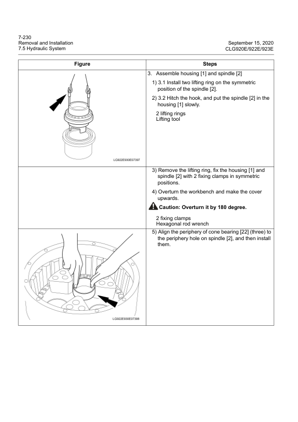 LiuGong CLG920E 922E 923E Excavator Service Manual - Image 11