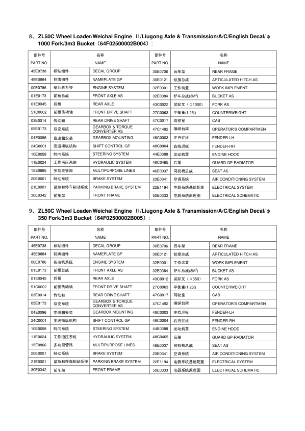 LiuGong ZL50C Wheel Loader Parts Catalog 237000 and Up - Image 10