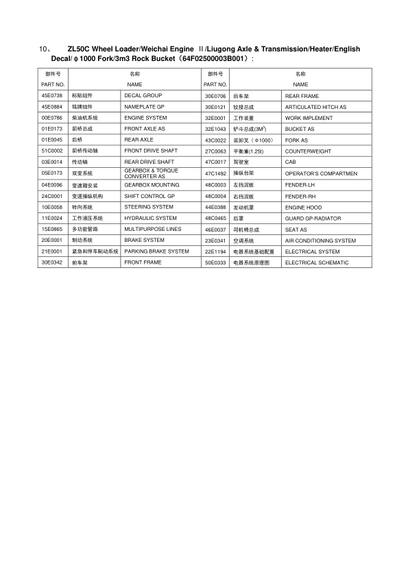 LiuGong ZL50C Wheel Loader Parts Catalog 237000 and Up - Image 3