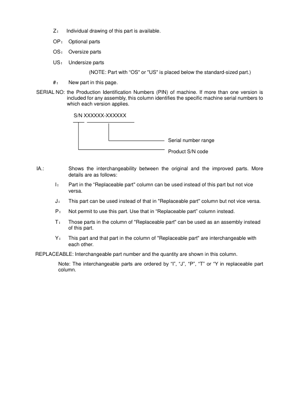 LiuGong ZL50C Wheel Loader Parts Catalog 237000 and Up - Image 5
