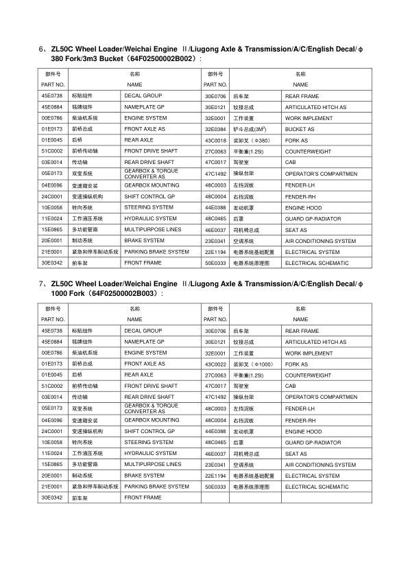 LiuGong ZL50C Wheel Loader Parts Catalog 237000 and Up - Image 9
