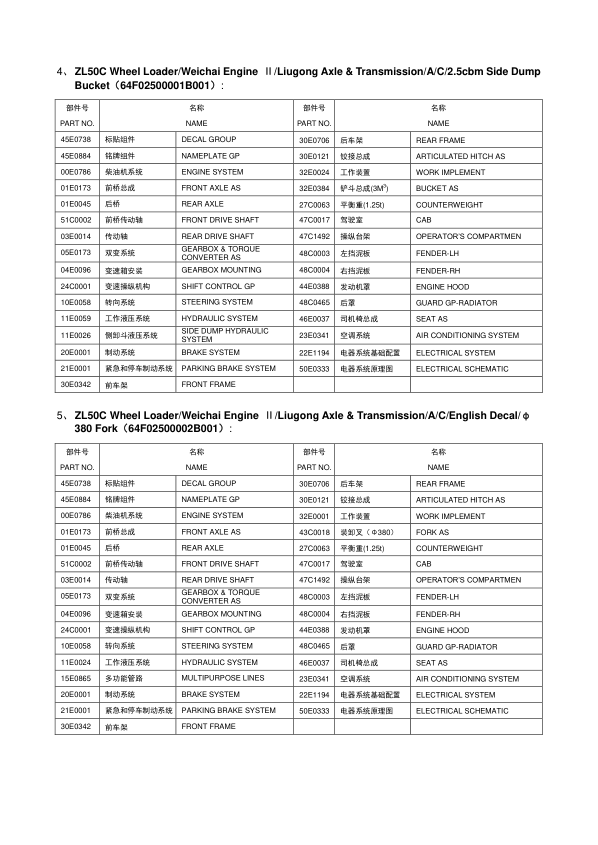 LiuGong ZL50C Wheel Loader Parts Catalog 237000 and Up - Image 8