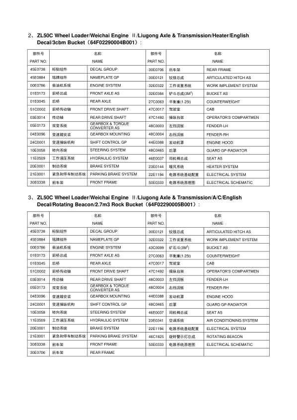 LiuGong ZL50C Wheel Loader Parts Catalog 237000 and Up - Image 7