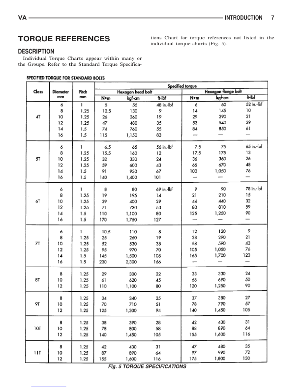 Mercedes-Benz Sprinter Van Service Manual 2005 - Image 9