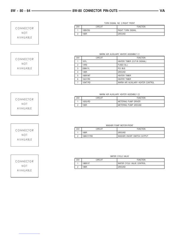 Mercedes-Benz Sprinter Van Service Manual 2005 - Image 12
