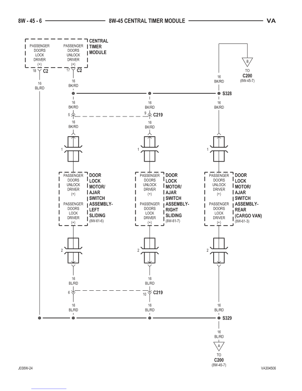 Mercedes-Benz Sprinter Van Service Manual 2005 - Image 11