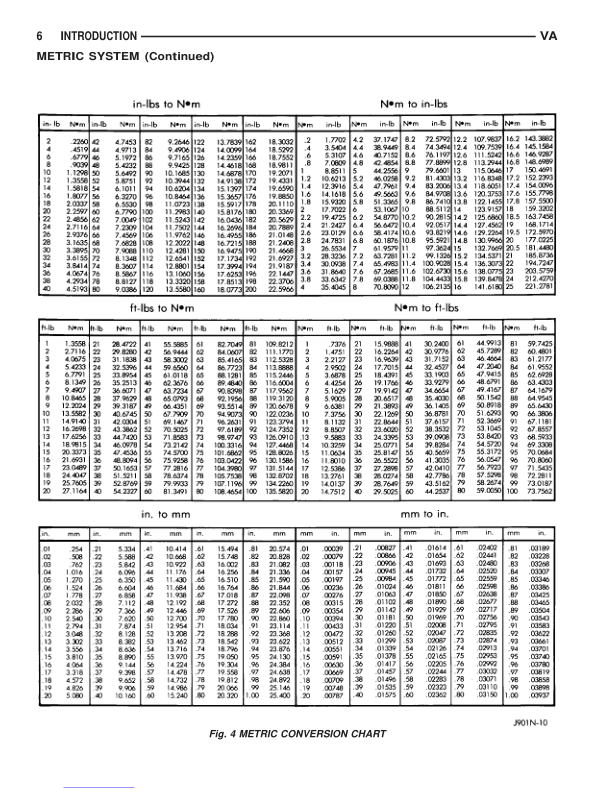 Mercedes-Benz Sprinter Van Service Manual 2005 - Image 8