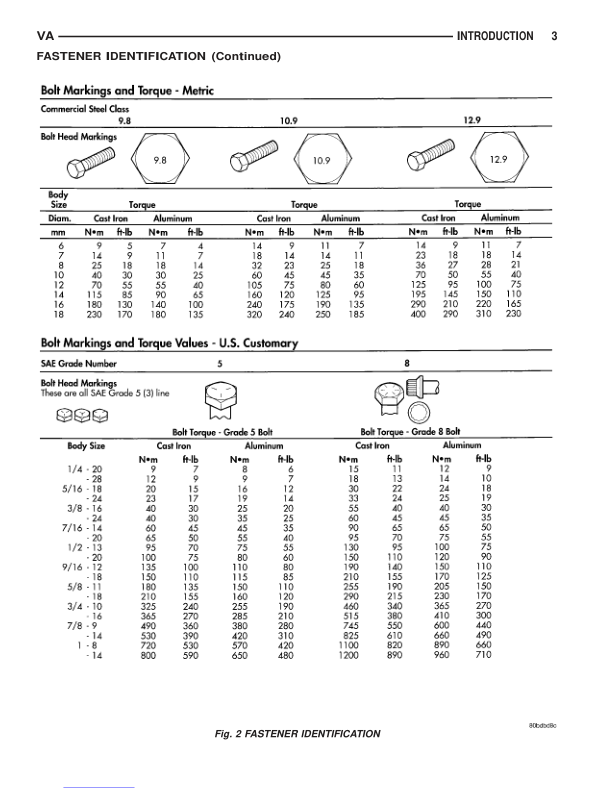 Mercedes-Benz Sprinter Van Service Manual 2005 - Image 5