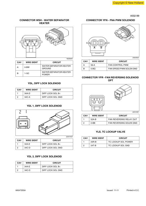 New Holland W270C W300C Wheel Loader Service Manual 8457255A - Image 6