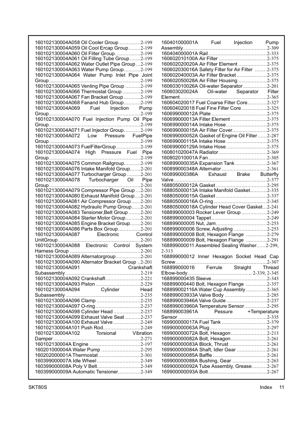 SANY SKT80S Mining Truck Parts Catalog - Image 14