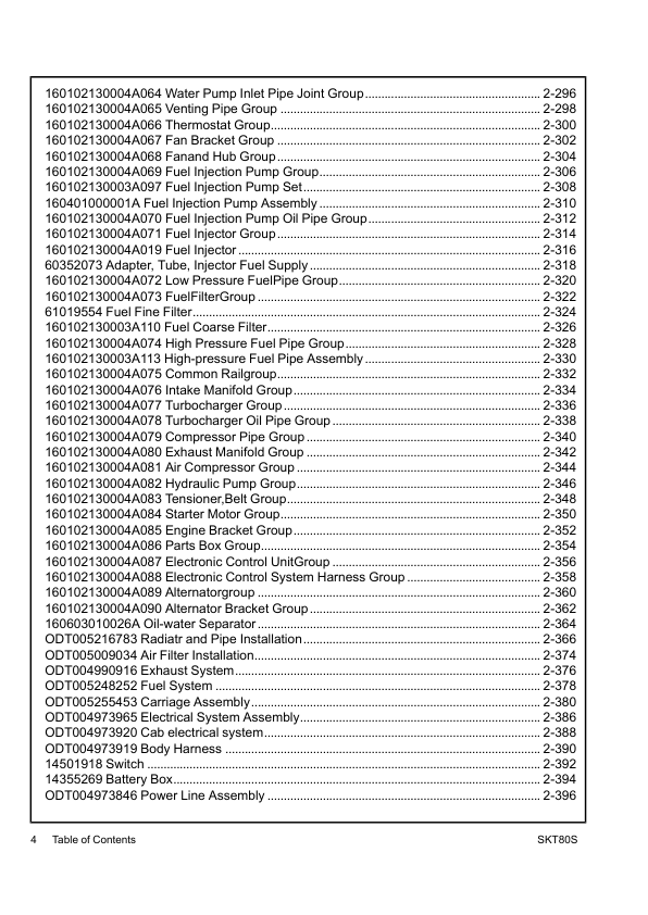 SANY SKT80S Mining Truck Parts Catalog - Image 3