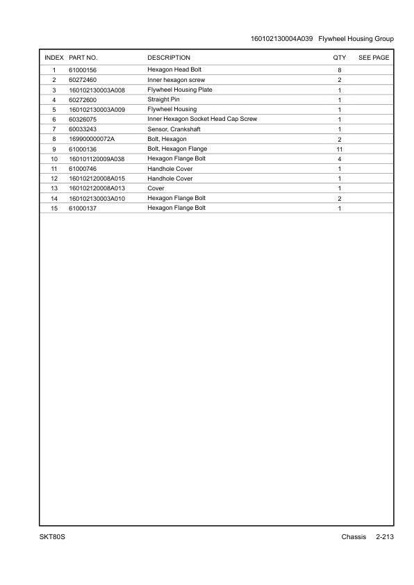 SANY SKT80S Mining Truck Parts Catalog - Image 10