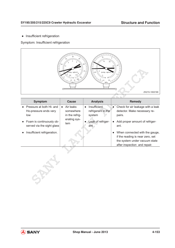 SANY SY195C9 SY205C9 SY215C9 SY225C9 Excavator Service Manual - Image 13
