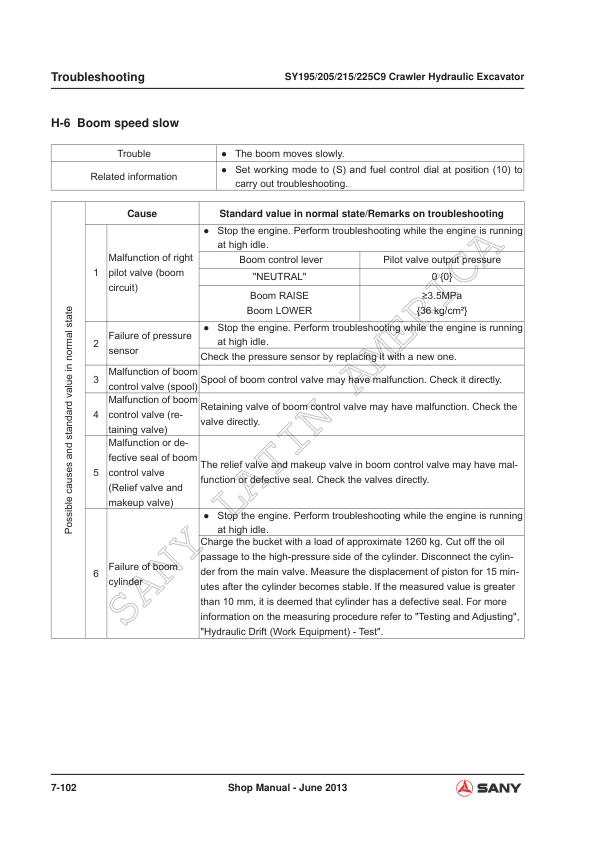 SANY SY195C9 SY205C9 SY215C9 SY225C9 Excavator Service Manual - Image 17