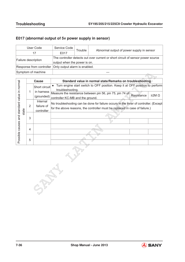 SANY SY195C9 SY205C9 SY215C9 SY225C9 Excavator Service Manual - Image 16