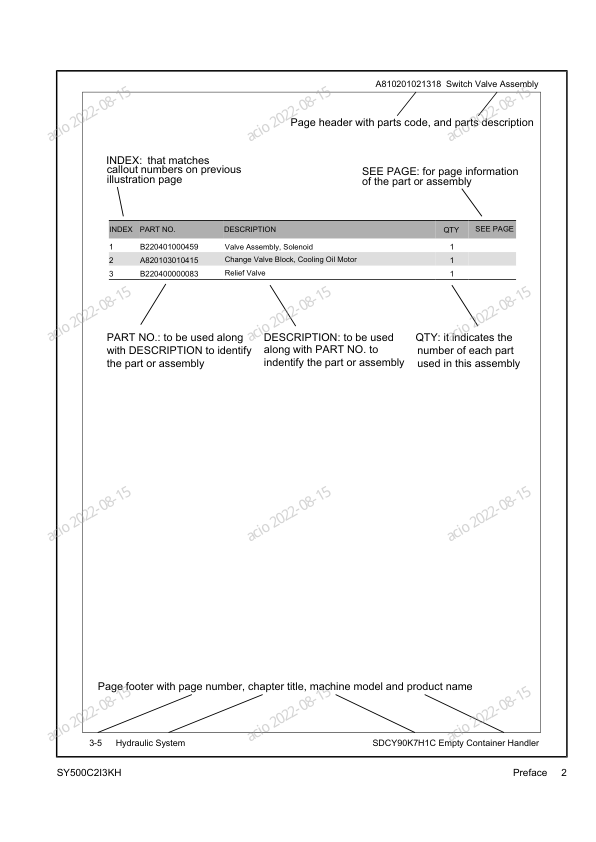 SANY SY500C2I3KH Excavator Parts Catalog - Image 6
