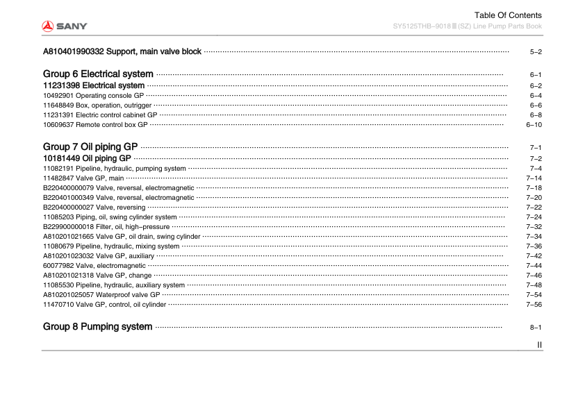 SANY SY5125THB-9018 III Line Pump Parts Catalog - Image 6