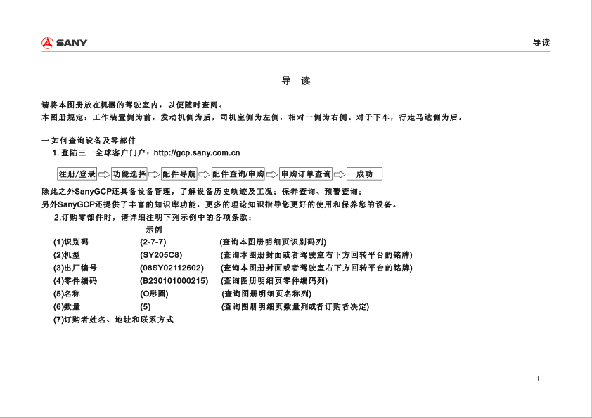 SANY SY512C9 Excavator Parts Catalog - Image 4