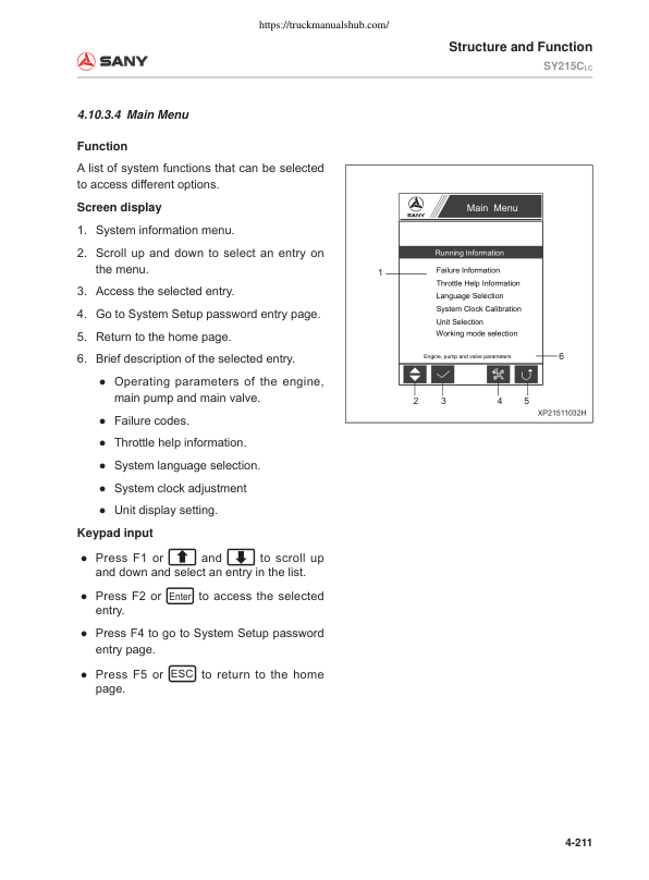 SANY SY515C LC Excavator Service Manual - Image 12