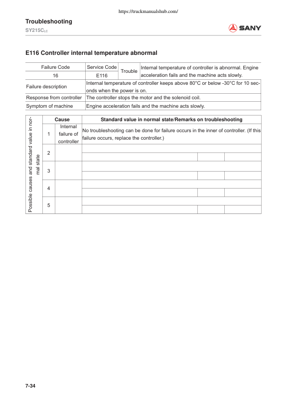 SANY SY515C LC Excavator Service Manual - Image 14