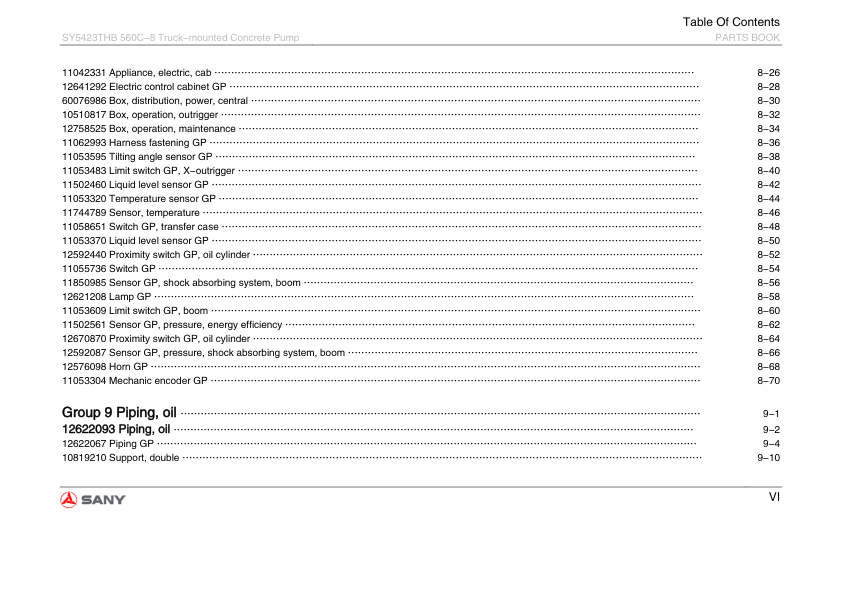 SANY SY5423THB 560C-8 Truck-mounted Concrete Pump Parts Catalog - Image 3