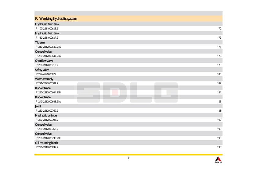 SDLG G9138 Motor Grader Parts Catalog - Image 11