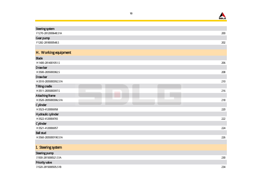 SDLG G9138 Motor Grader Parts Catalog - Image 3