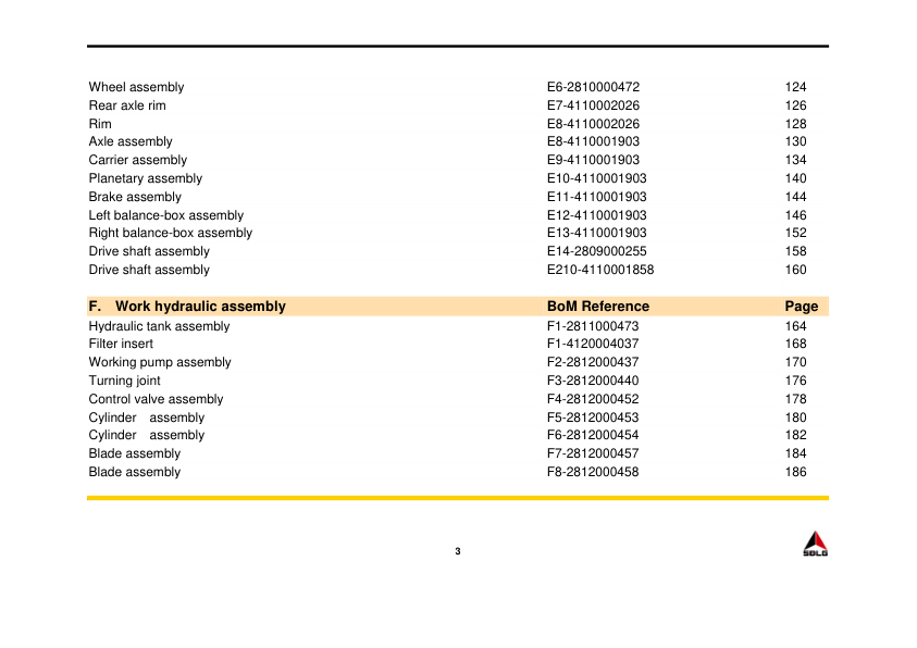 SDLG G9190 Motor Grader Parts Catalog - Image 8