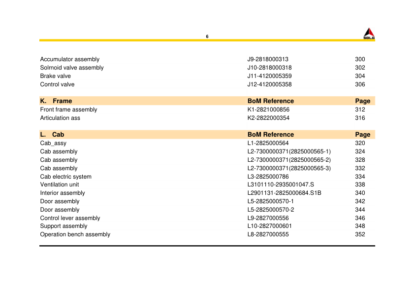 SDLG G9190 Motor Grader Parts Catalog - Image 11