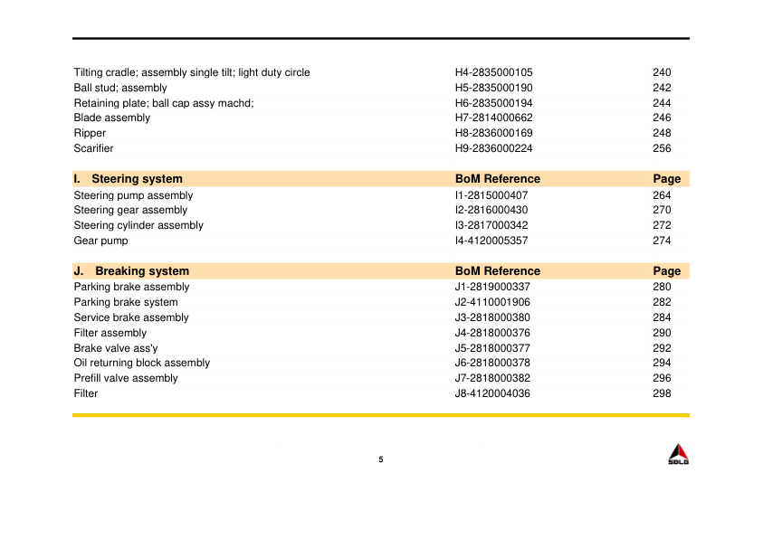 SDLG G9190 Motor Grader Parts Catalog - Image 10