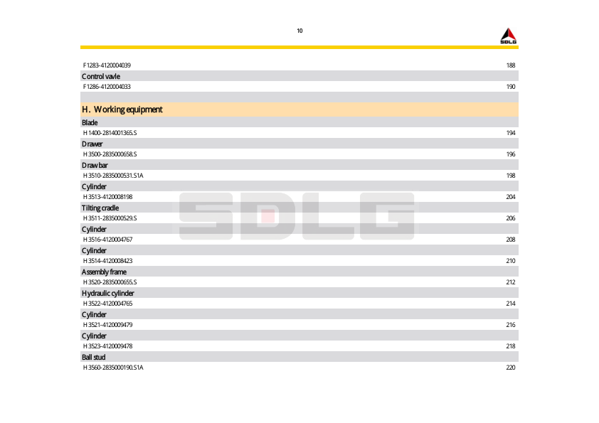 SDLG G9190F Motor Grader Parts Catalog - Image 3