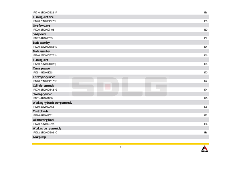 SDLG G9190F Motor Grader Parts Catalog - Image 10
