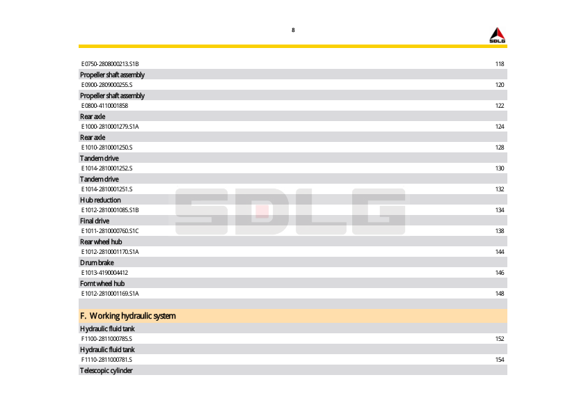 SDLG G9190F Motor Grader Parts Catalog - Image 9