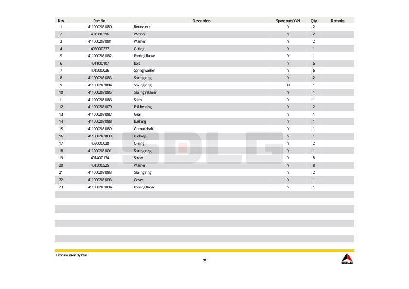 SDLG L918 Wheel Loader Parts Catalog - Image 16