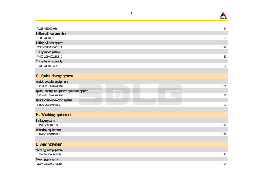 SDLG L918 Wheel Loader Parts Catalog - Image 9