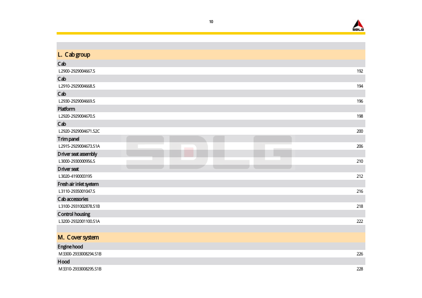 SDLG L918 Wheel Loader Parts Catalog - Image 3