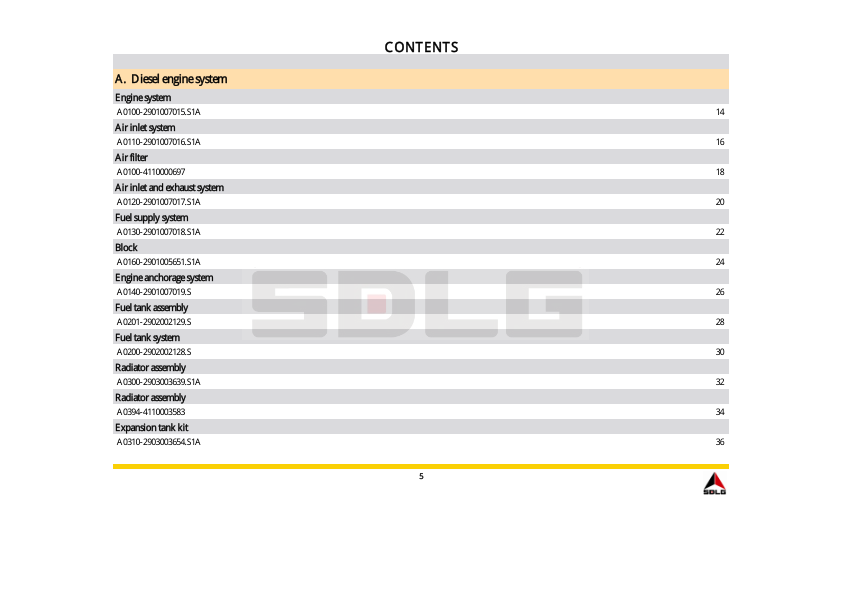 SDLG L918 Wheel Loader Parts Catalog - Image 6