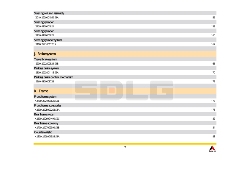 SDLG L918 Wheel Loader Parts Catalog - Image 10